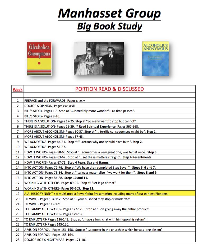 Big Book Main Chapters Manhasset Group
